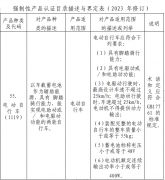 峻厉冲击假扮大夫、专家、教
